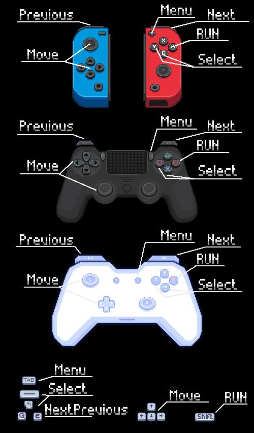 Pokémon Gamma Emerald Controls